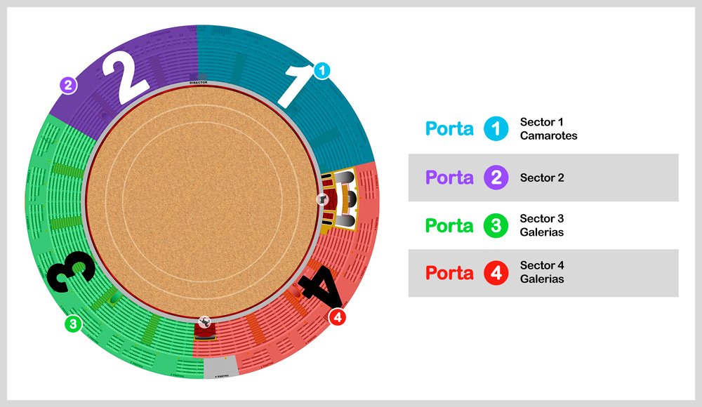 Acceso puertas feria Cartaxo